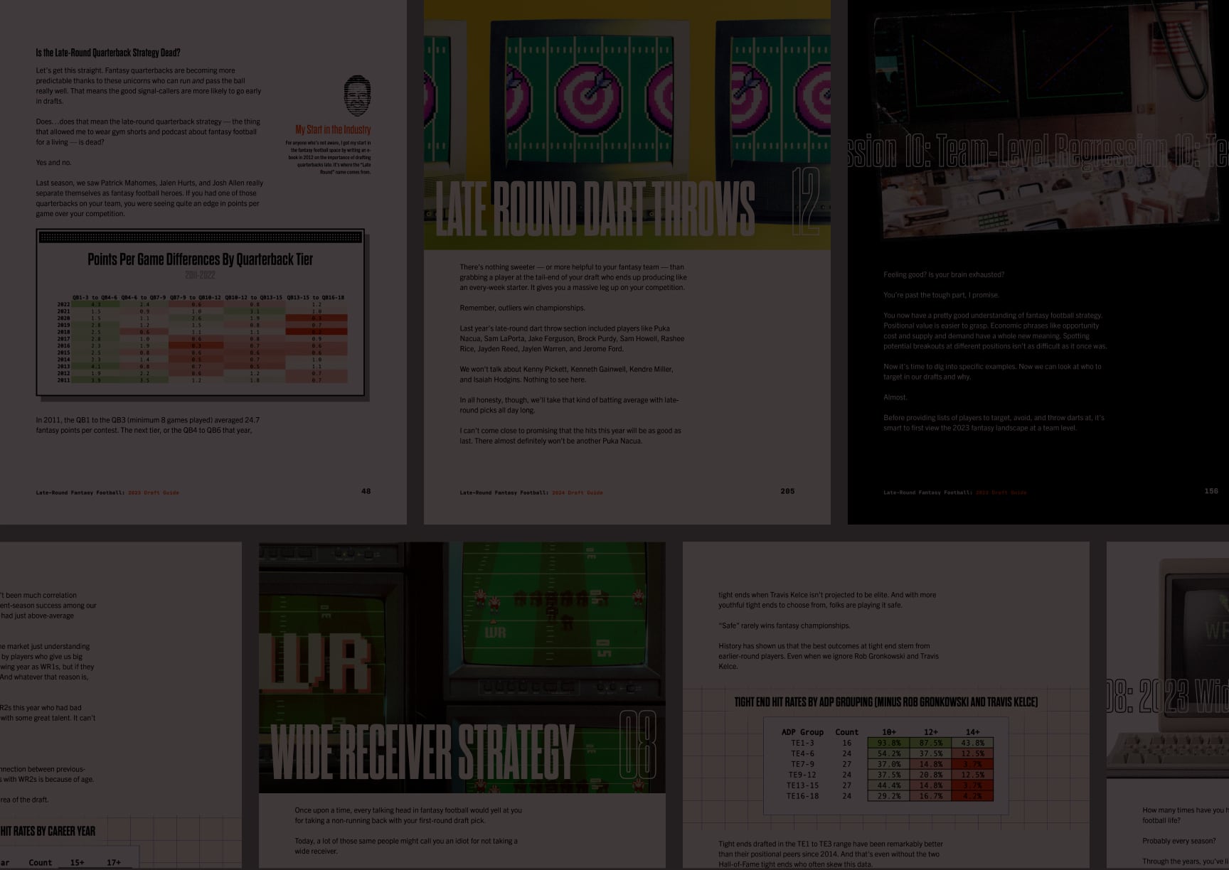 Sports strategy and analysis documents